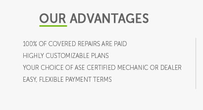 car warranty vs service contract